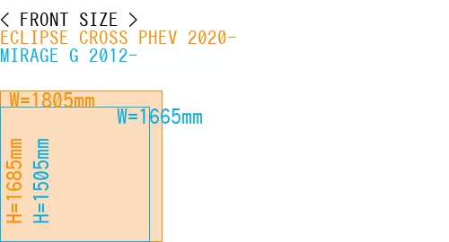 #ECLIPSE CROSS PHEV 2020- + MIRAGE G 2012-